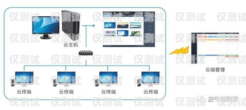 云外呼系统 PC 端怎么用云外呼系统pc端怎么用