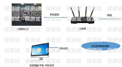 云外呼系统 PC 端怎么用云外呼系统pc端怎么用