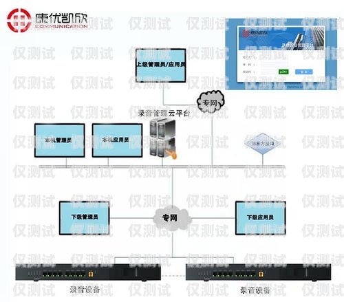 河南电话外呼系统稳定吗？深入解析与评估郑州电话外呼系统