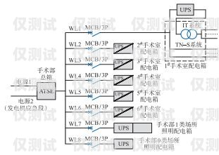 贺州外呼系统类型全解析外呼系统工作原理