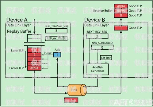 贺州外呼系统类型全解析外呼系统工作原理