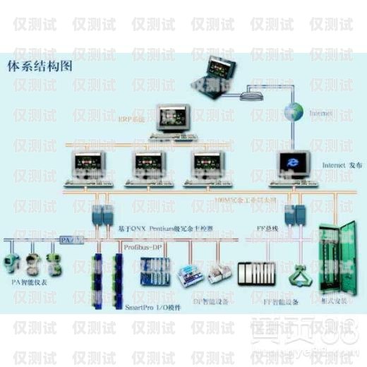 浙江专业外呼系统产品外呼系统官网