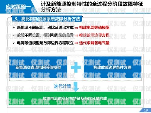 光大信用卡中心电销，优势、挑战与应对策略光大信用卡中心电销电话号码