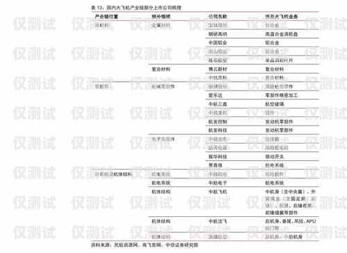 西宁电销机器人报价表图西宁电销机器人报价表图片及价格