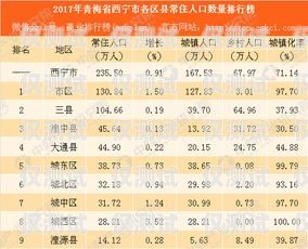 西宁电销机器人报价表图西宁电销机器人报价表图片及价格