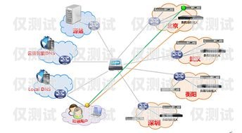 电话机器人架构图解视频，全面解析电话机器人的工作原理和技术架构电话机器人架构图解视频讲解