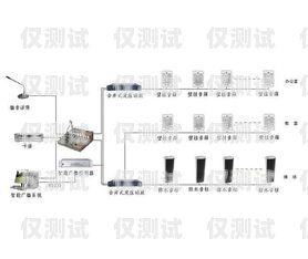 济南销售外呼系统线路商，助力企业提升销售效率的关键济南外呼公司业务外包