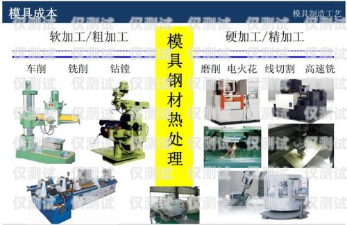 毕节电销外呼系统，提升销售效率的必备工具电销外呼系统多少钱一个月