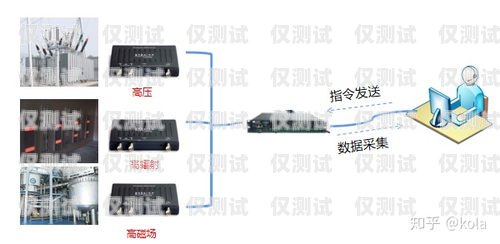 自动外呼系统搭建指南自动外呼系统怎么样