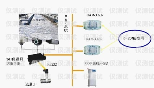 自动外呼系统搭建指南自动外呼系统怎么样