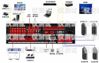 四川外呼系统型号外呼系统官网