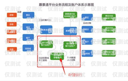 探索个人外呼系统的优势与选择个人可以用的外呼系统有哪些