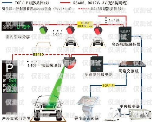 漳州外呼系统——免费自动外呼系统的创新与优势漳州外呼系统免费自动外呼系统维修