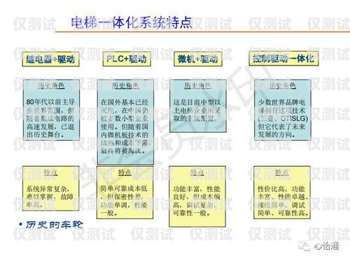 默纳克系统外呼疑难问题的解决之道默纳克系统外呼疑难问题有哪些