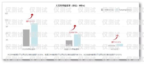 外呼系统外包对接，提升业务效率的关键策略外呼业务外包平台