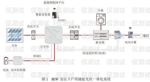 呼和浩特电销外呼系统，提升销售效率的利器呼和浩特电销外呼系统招聘