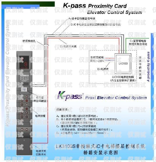 电销的得力助手，电销卡、电销系统与电销线路的完美结合电销系统怎么用