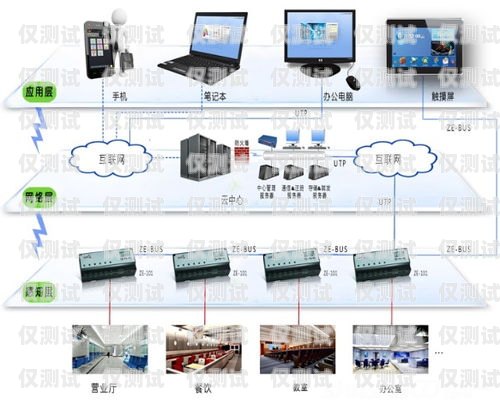 梅州 AI 外呼系统，提升销售效率的智能工具梅州ai外呼系统介绍图片