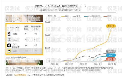 梅州 AI 外呼系统，提升销售效率的智能工具梅州ai外呼系统介绍图片