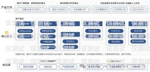 外呼智能 AI 系统排名外呼智能ai系统排名