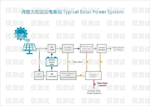 探索邯郸呼叫中心外呼系统的优势与应用邯郸呼叫中心外呼系统怎么样啊