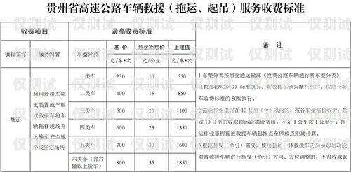 贵州 AI 外呼系统费用标准贵州ai外呼系统费用标准