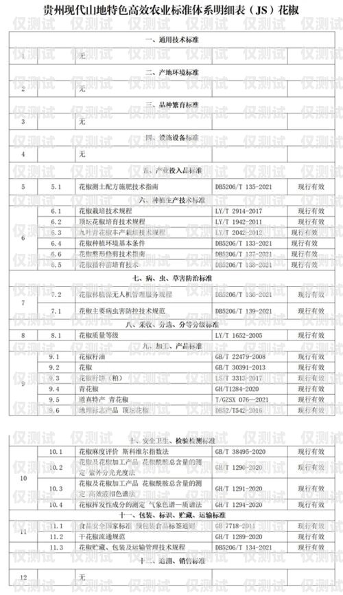 贵州 AI 外呼系统费用标准贵州ai外呼系统费用标准