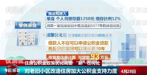 黑龙江外呼系统中间件的优势与应用黑龙江省呼叫中心扶持政策