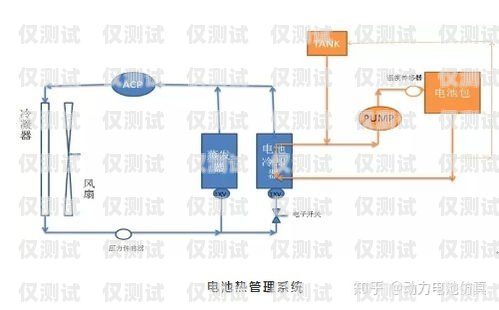 外呼系统程序，提升销售效率的必备工具外呼系统程序原理