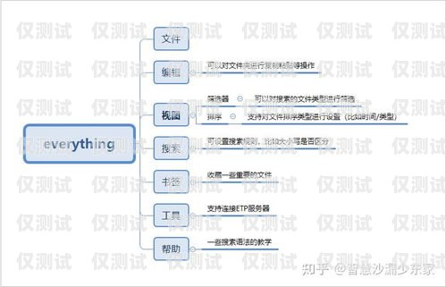 外呼系统程序，提升销售效率的必备工具外呼系统程序原理