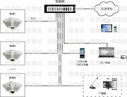 凉山外呼系统供应商外呼系统官网