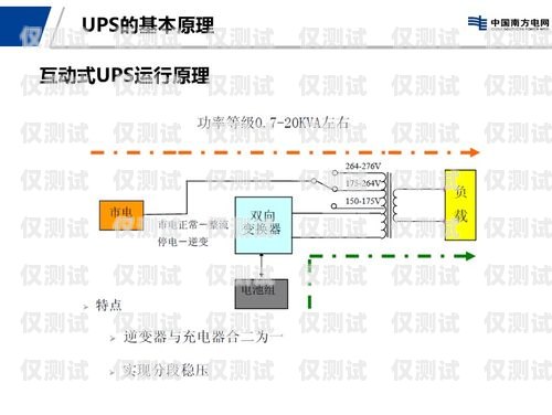 电销外呼系统页面设计指南电销外呼系统页面图片