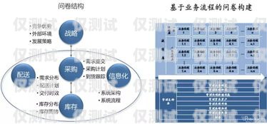 深入解析销客系统外呼销售外呼系统怎么样