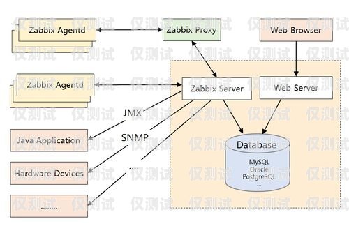 鹤岗外呼系统加盟代理电话号码鹤岗外呼系统加盟代理电话号码查询