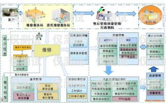 外呼系统拓客的秘诀与方法做外呼系统怎么拓客推广