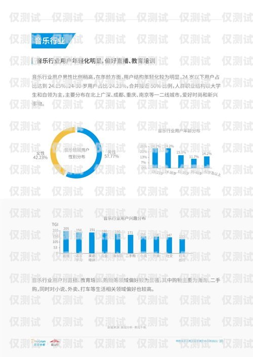 太原营销外呼系统价格的全面解析太原外呼公司