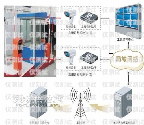 莆田自动外呼系统费用解析自动外呼系统怎么样