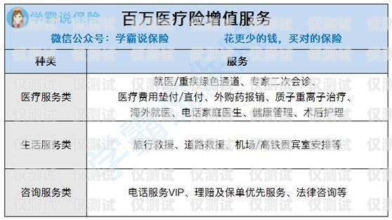 电销卡使用中常见的问题与挑战电销卡会遇到哪些问题和困难呢