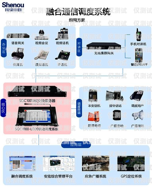 随州稳定外呼系统运营商——为企业提供高效通信解决方案