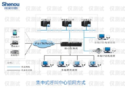 随州稳定外呼系统运营商——为企业提供高效通信解决方案