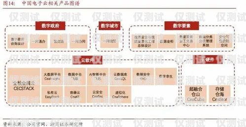 外呼系统技术工作，打造高效客户沟通的关键外呼系统工作原理