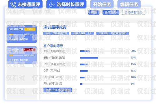 外呼系统技术工作，打造高效客户沟通的关键外呼系统工作原理