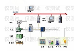 开封防封卡外呼系统线路防封卡原理