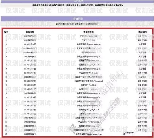 余姚电销专用卡申请余姚电销专用卡申请流程