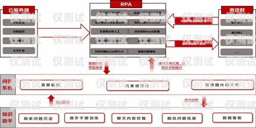 百应外呼系统，提升销售与客户服务的智能解决方案百应外呼系统怎么样