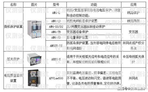 东莞解决电销封卡的有效方法电销封卡怎么解决