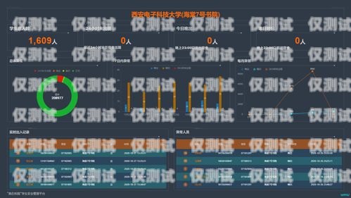 烟台 ai 人工外呼系统价格烟台ai人工外呼系统价格多少