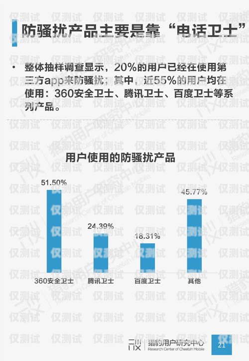 焦作 AI 电话机器人自动，提升效率与客户体验的创新解决方案ai机器人电话系统