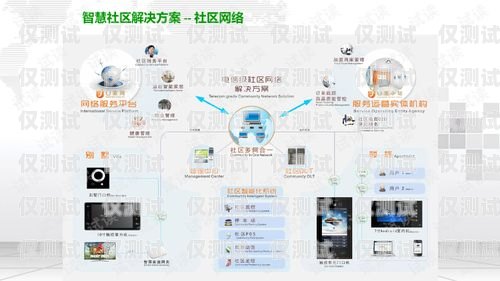 西安电话外呼系统解决方案西安电话外呼系统解决方案最新