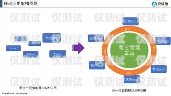 杭州移动外呼系统业务——提升客户体验与业务效率的创新之道杭州移动外呼系统业务员招聘